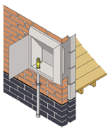Gas meter to be placed outside in a meter box