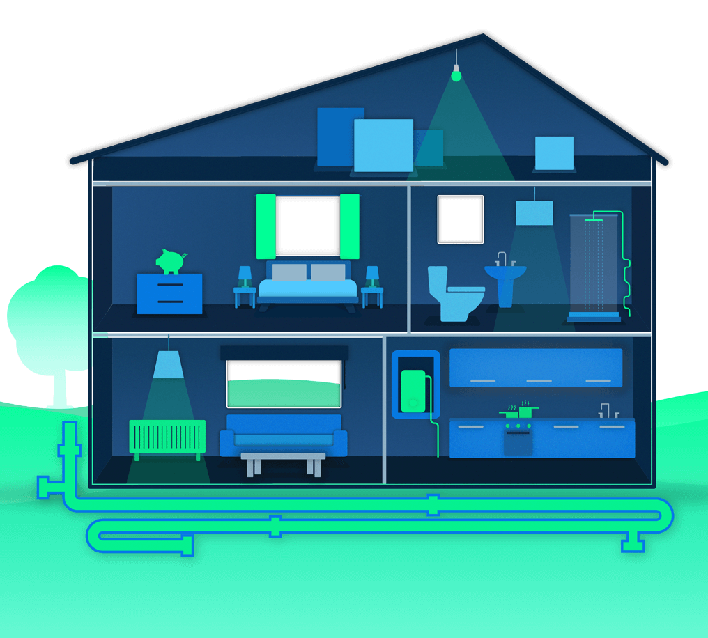 Gas Goes Green house graphic mobile version